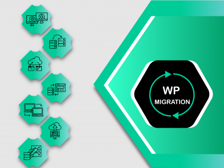 WordPress migration service